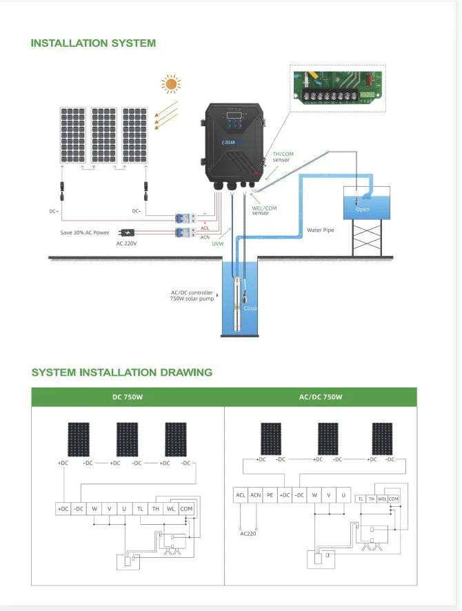 High Flow AC/DC Solar Submersible Borehole Water Pumps Electric Use for Deep Well with MPPT Controller