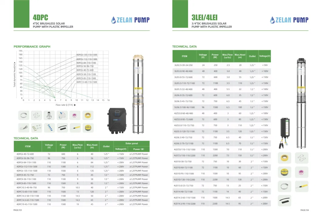 DC 750W 48V/72V 3inch Submersible Deep Well Solar Water Pump for Agriculture Irrigation