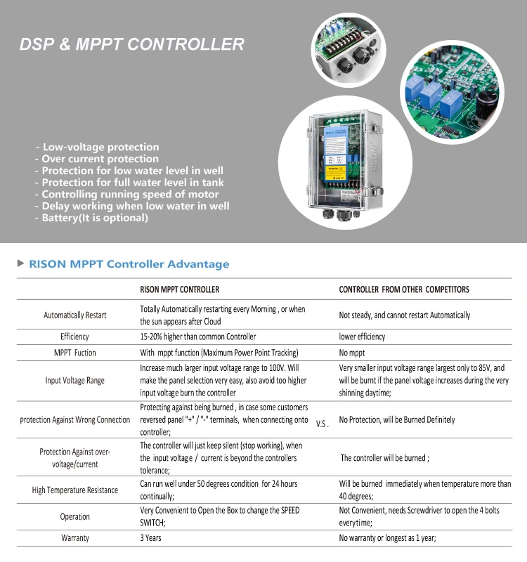 Top Quality DC&AC Compatible Submersible Solar Pump with MPPT Controller (3 Years Warranty)