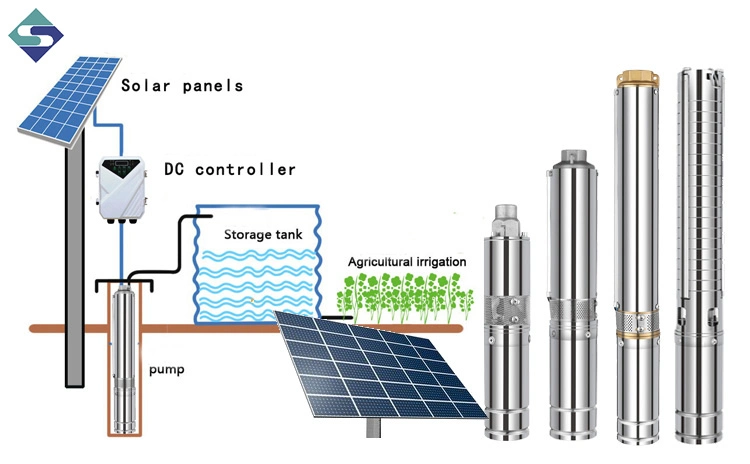 5HP 10HP 20HP Submersible Solar Water Pump for Agriculture Solar Pump Set